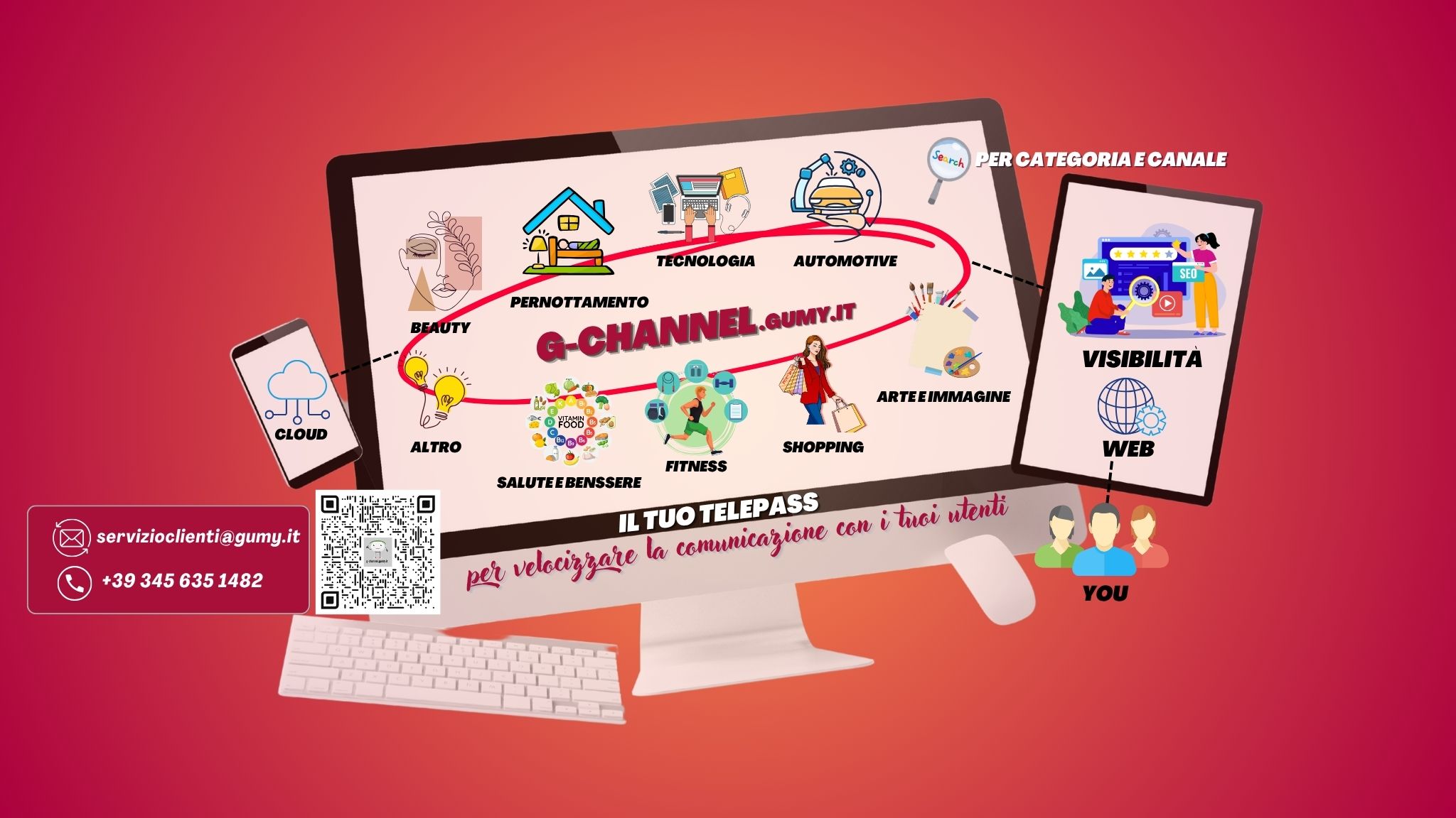 Dove le persone incontrano le attività: Scopri la mappa con G-Channel